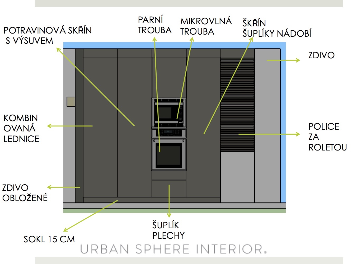 Návrhy vestavenych nabytku 1 - Urban interior