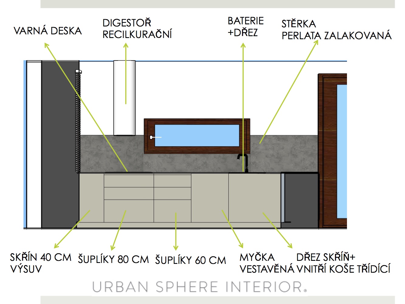 Návrhy vestavenych nabytku 2 - Urban interior