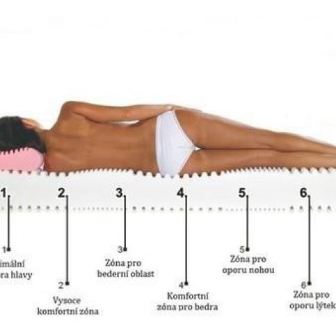 Pěnová matrace New Massage 160 x 200 cm - VÝPRODEJ č. 47 - Favi.cz