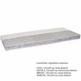 Pěnová matrace CATANIA ECO Tempo Kondela 80 x 200 cm