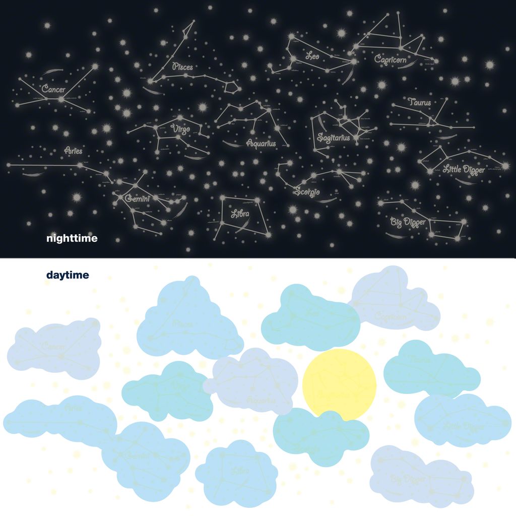 Samolepky Denní a noční obloha - Dětské dekorace Lunami