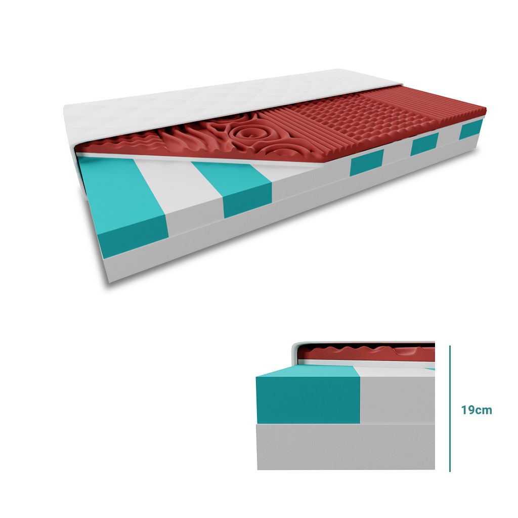 WEBTEX Sendvičová matrace HYBRID FOAM 19 cm 90 x 200 cm Ochrana matrace: VČETNĚ chrániče matrace - Výprodej Povlečení
