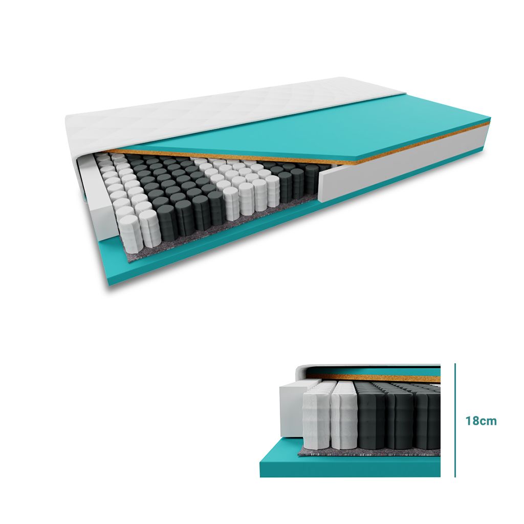 WEBTEX Kokosová matrace 1+1 COCO STANDARD 18cm 2 ks 90 x 200 cm Ochrana matrace: BEZ chrániče matrace - Výprodej Povlečení