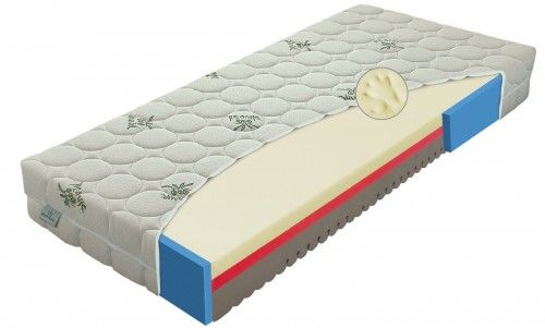 Komfortní matrace se zpevněnými boky pro lepší vstávání - M-byt