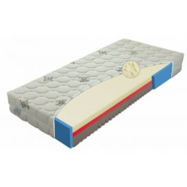 Komfortní matrace se zpevněnými boky pro lepší vstávání