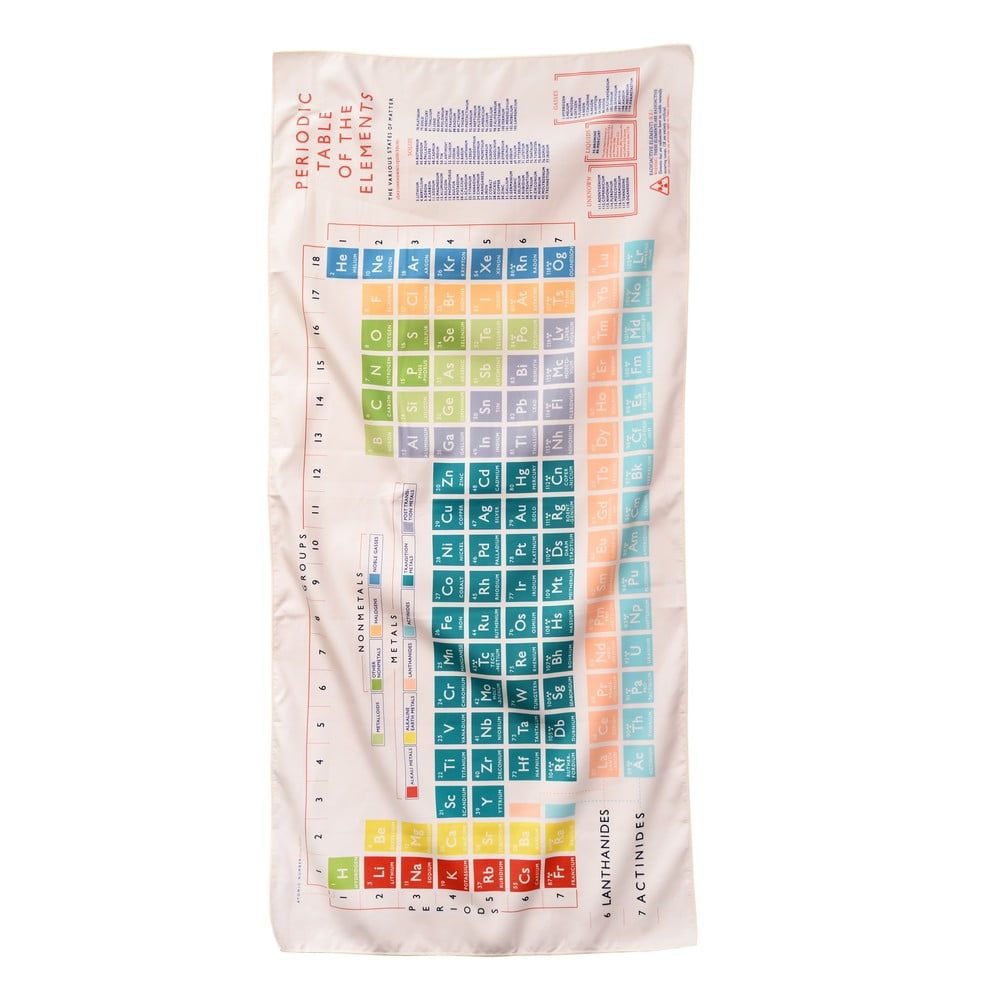 Ručník 150x70 cm Periodic Table – Rex London - Bonami.cz