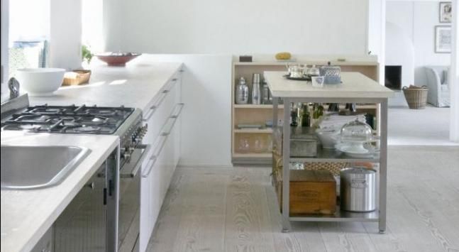 Moderní kuchyně - 