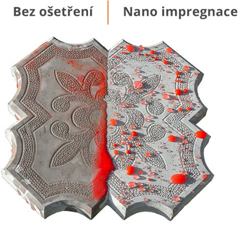 Nano impregnace betonu a kamene 500 ml - NanoConcept - NanoConcept