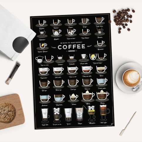 Plakát Follygraph 38 Ways To Make Perfect Coffee, 42x59,4 cm - Bonami.cz