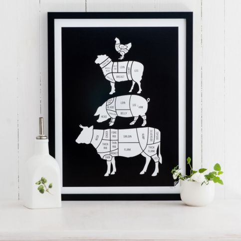Černý plakát Follygraph Meat Cuts, 21 x 30 cm - Bonami.cz