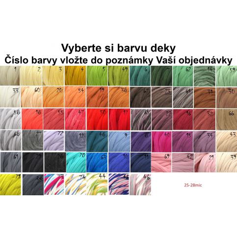 Benlemi Pletený Pléd Woolly Rozměr: 90 x 120 cm - Beliani.cz