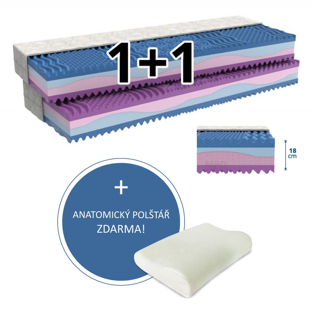 MPO Matrace Eukalyptové matrace 1+1 DAFNÉ 2ks 180 x 200 cm Potah matrace: Easy Clean - strečový - Výprodej Povlečení