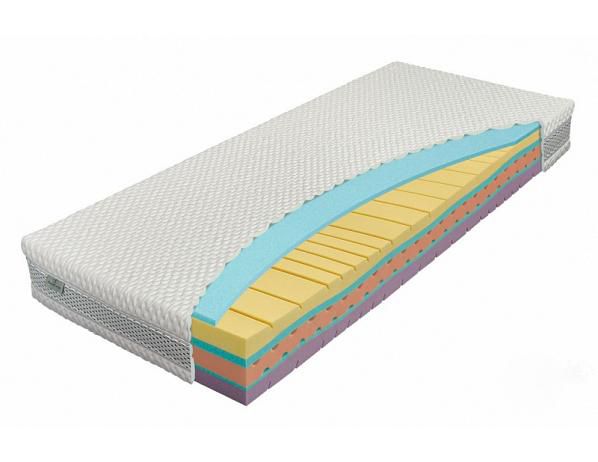 Matrace ThermoGel 70-80x200 cm - FORLIVING