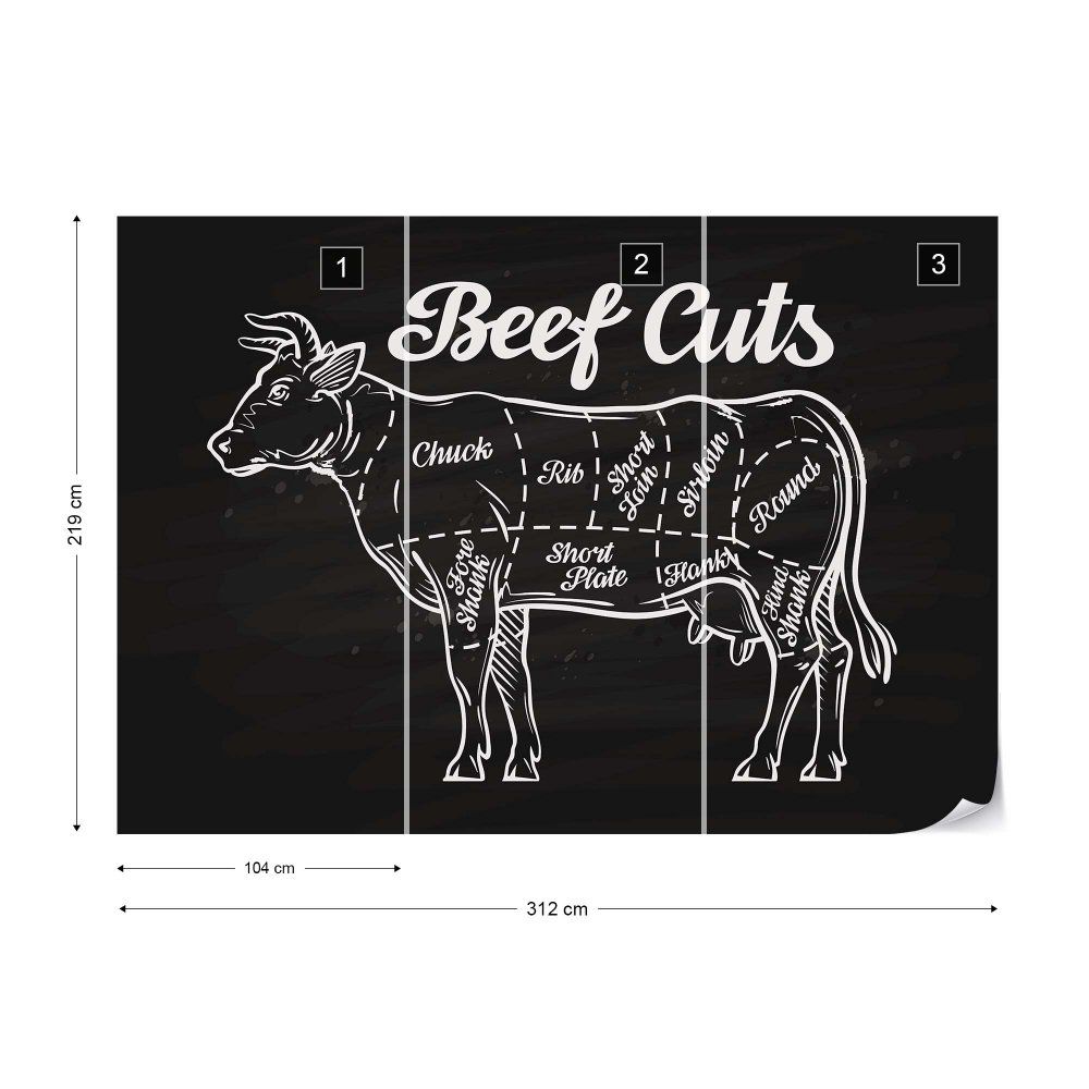 Fototapeta GLIX - Retro Poster \"Beef Cuts\" + lepidlo ZDARMA Vliesová tapeta  - 312x219 cm - GLIX DECO s.r.o.