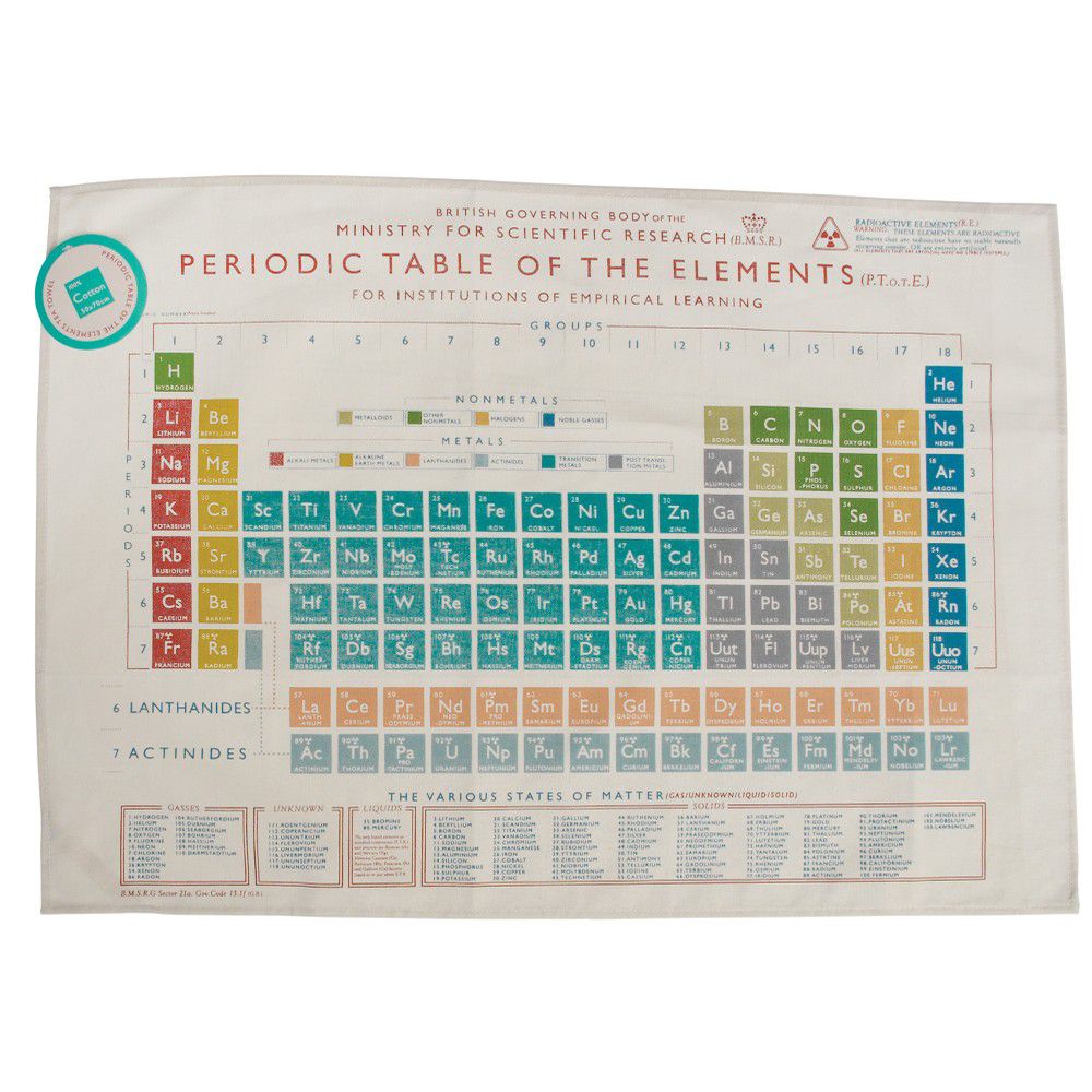 Utěrka Rex London Periodic Table, 50 x 70 cm - Bonami.cz