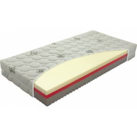 Komfortní matrace s línou pěnou - MT