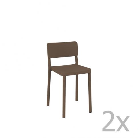 Sada 2 čokoládově hnědých barových židlí vhodných do exteriéru Resol Lisboa, výška - Bonami.cz