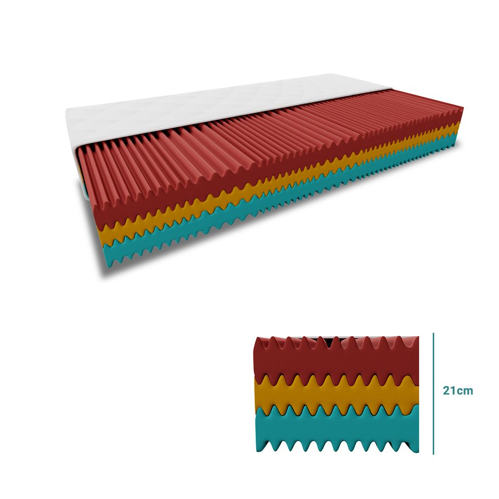 WEBTEX Pěnová matrace ROYAL 21 cm 80 x 200 cm Ochrana matrace: BEZ chrániče matrace - Výprodej Povlečení