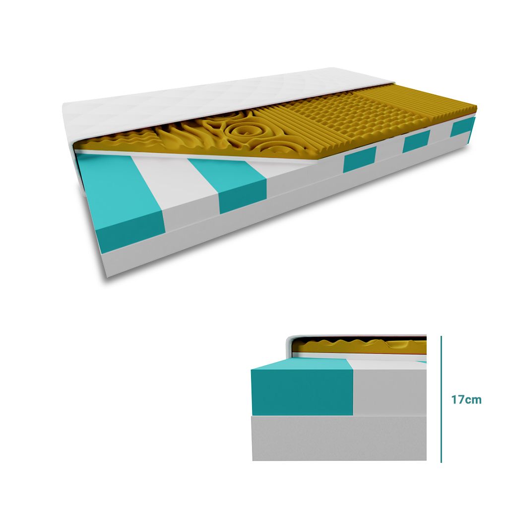 WEBTEX Sendvičová matrace VISCO MEMORY 17cm 120 x 200 cm Ochrana matrace: BEZ chrániče matrace - Výprodej Povlečení