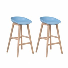 Sada dvou barových stoliček světle modrá MICCO