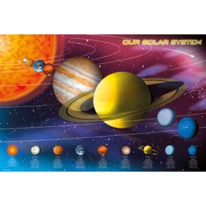 Plakát, Obraz - Solar system, (91,5 x 61 cm) - Favi.cz