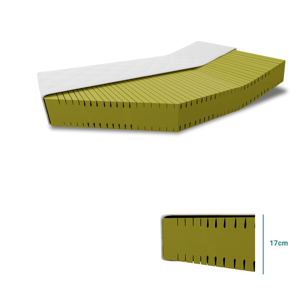WEBTEX Matrace 1+1 ANTIDEKUBIT SOFT 18 cm 2 ks 90 x 200 cm Ochrana matrace: BEZ chrániče matrace - Výprodej Povlečení