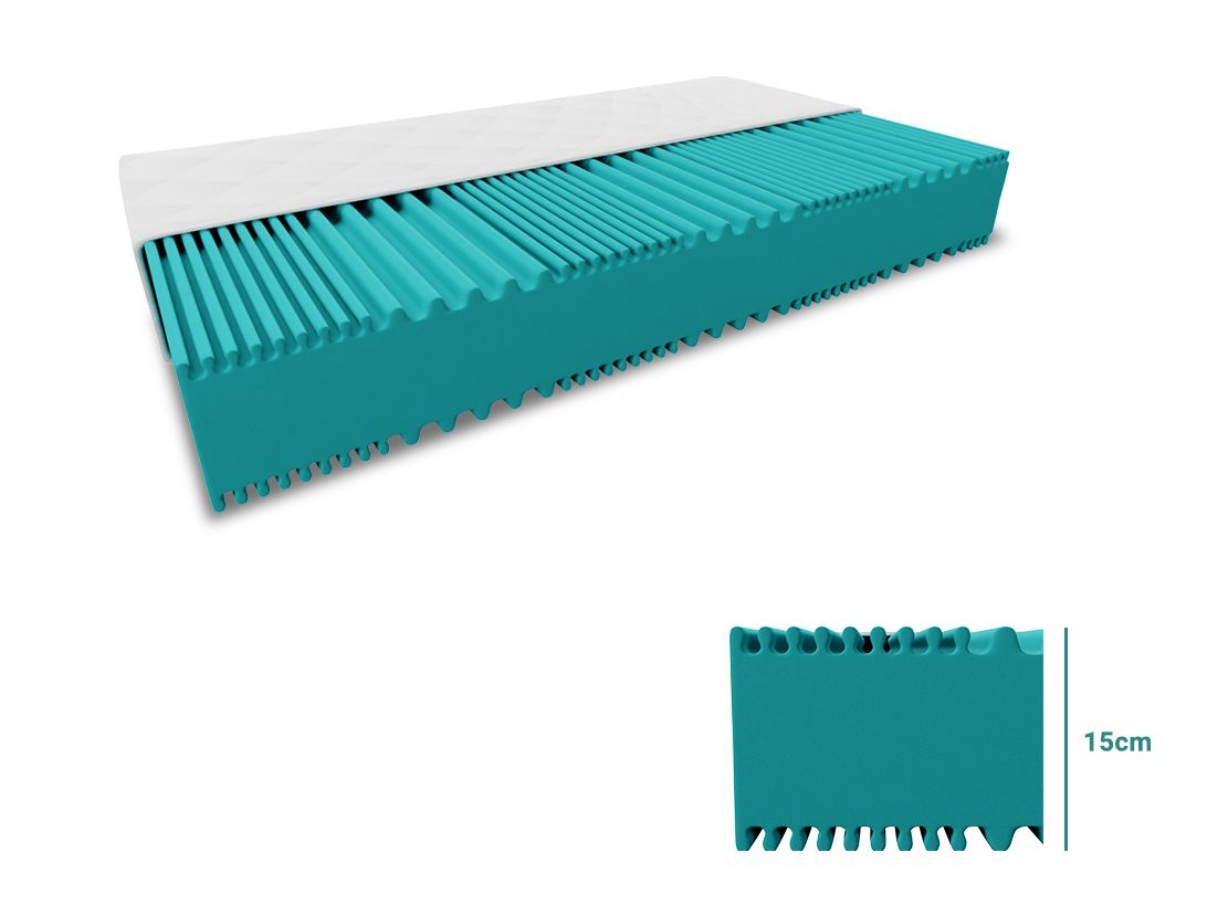 WEBTEX Pěnová matrace 1+1 DELUXE 2 ks 90 x 200 cm Ochrana matrace: BEZ matracového chrániče - Výprodej Povlečení
