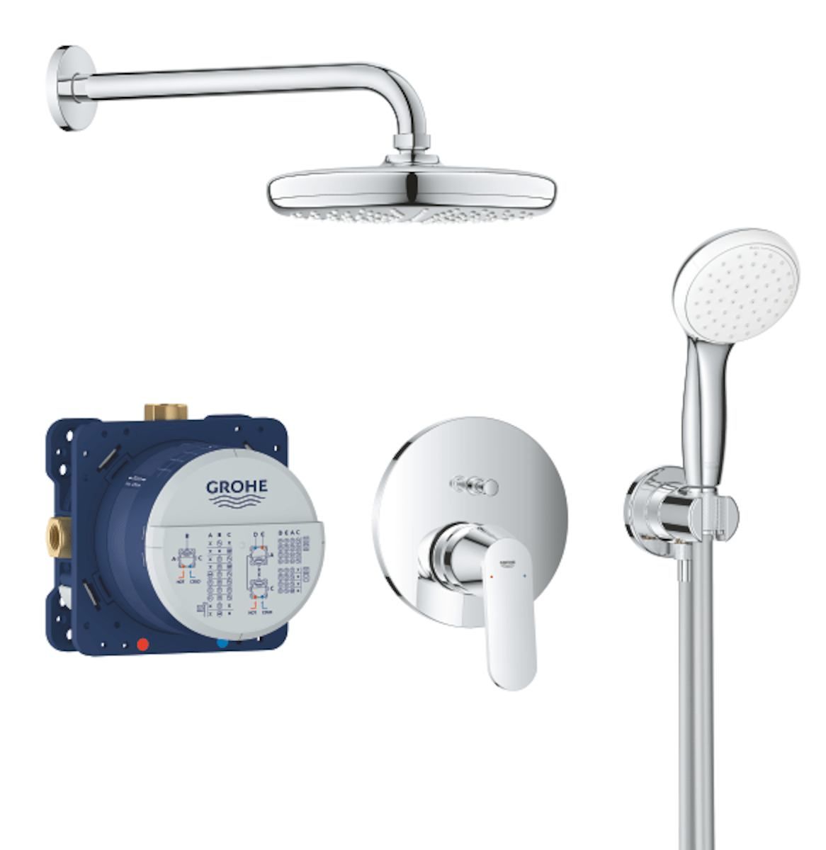 Sprchový systém Grohe Eurosmart Cosmopolitan včetně podomítkového tělesa chrom 25219001 - Siko - koupelny - kuchyně