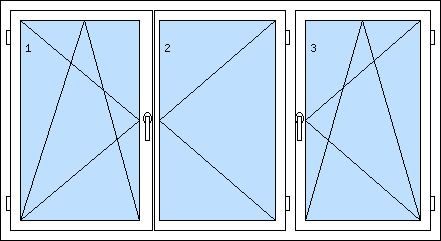 POŠKOZENÉ !!! Trojkřídlé plastové oknoREHAU AD Classic - SKLADOVÁ-OKNA.cz - 2200 x 1200 - Skladová Okna